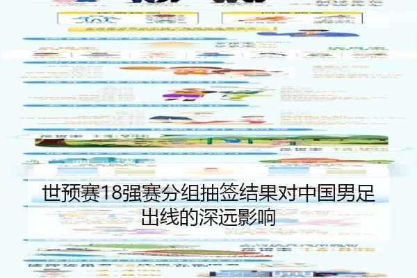 世预赛18强赛分组抽签结果对中国男足出线的深远影响